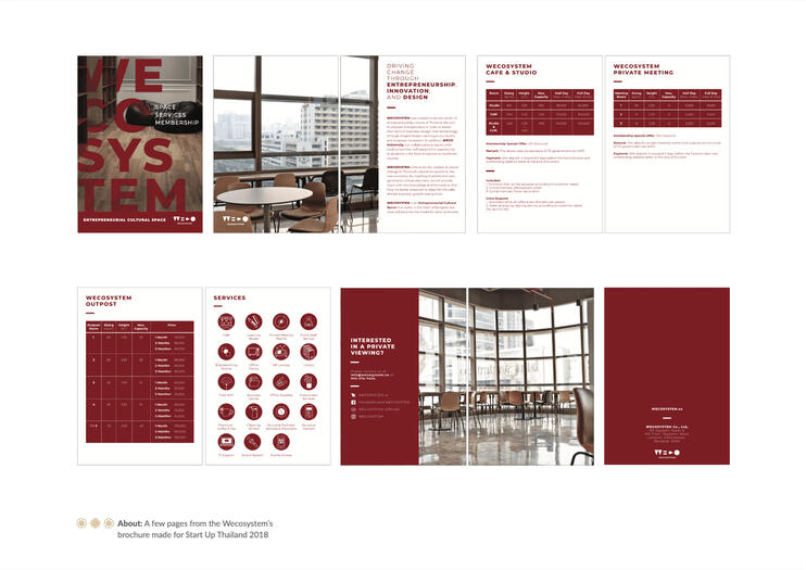 WECOSYSTEM Brochure